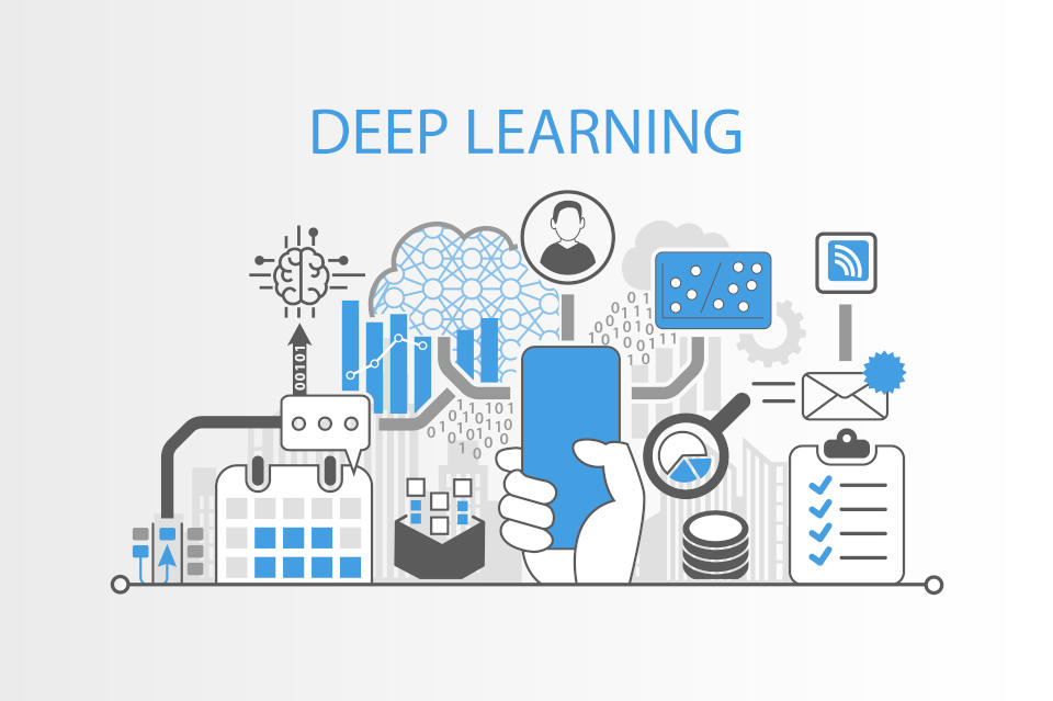 Deep learning